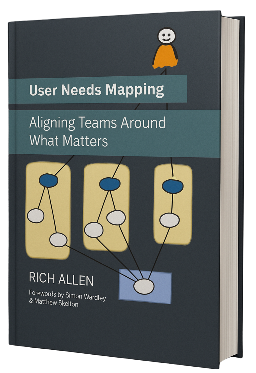Map needs, align teams,deliver value.