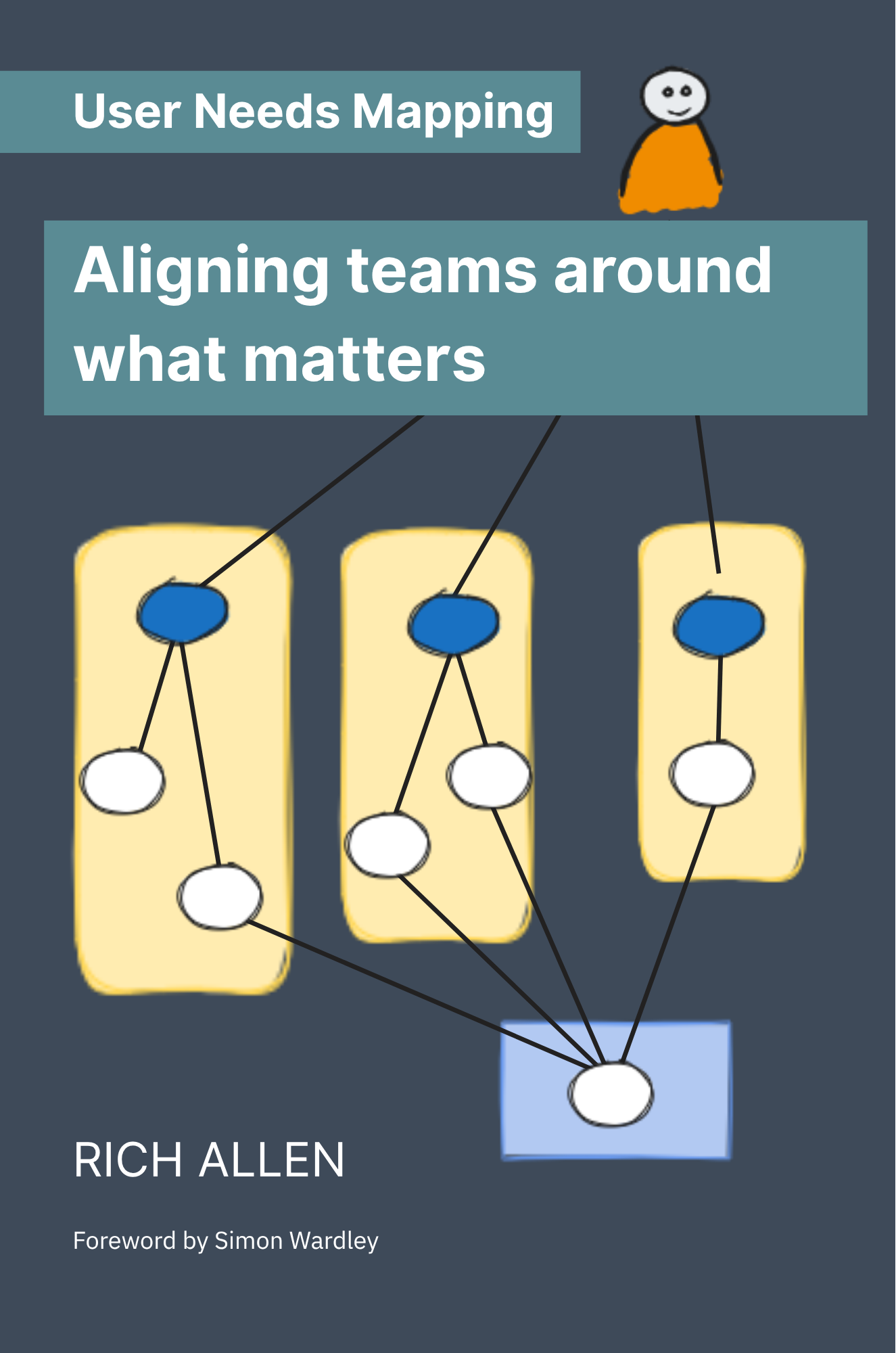 User Needs Mapping: Aligning teams around what matters