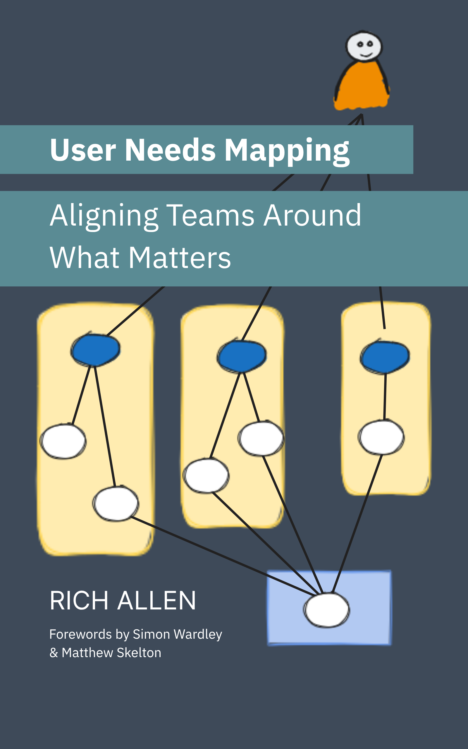 User Needs Mapping: Aligning teams around what matters